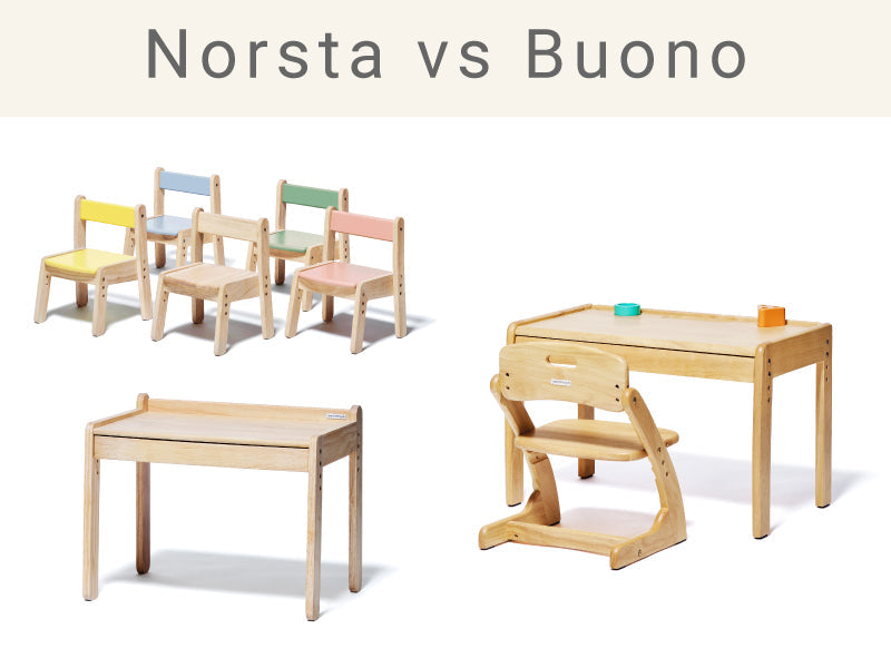 Norsta vs Buono: Which Kids Desk Set Fits Your Child?